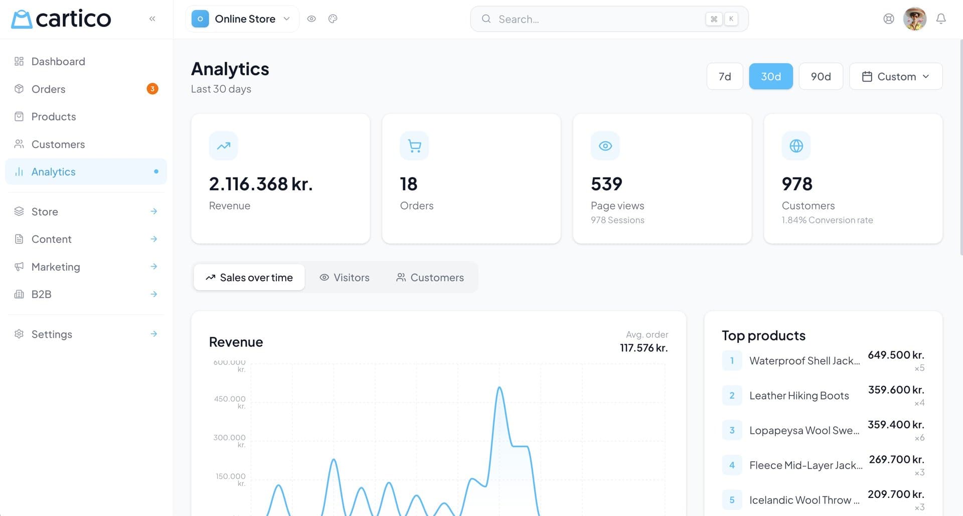 Cartico — E-commerce