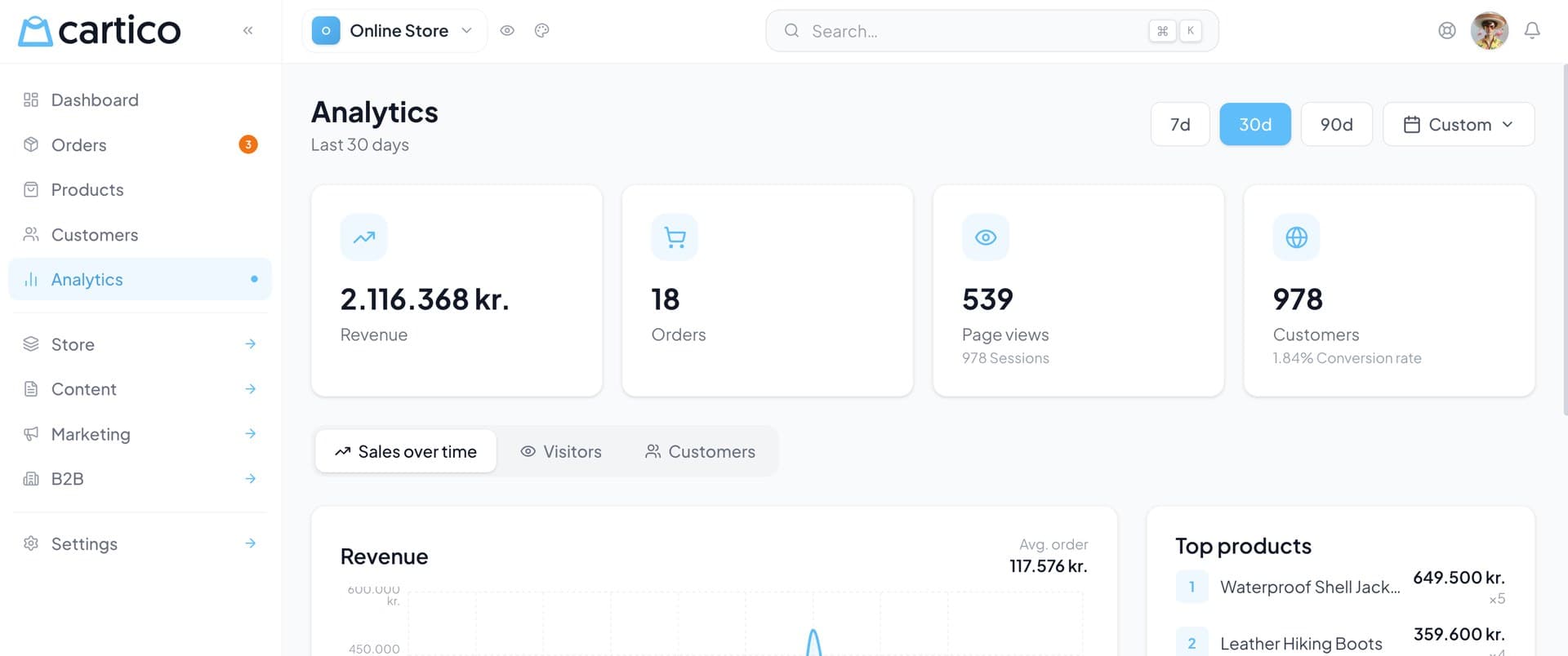 Cartico: a dashboard with revenue, orders, page views, and top products